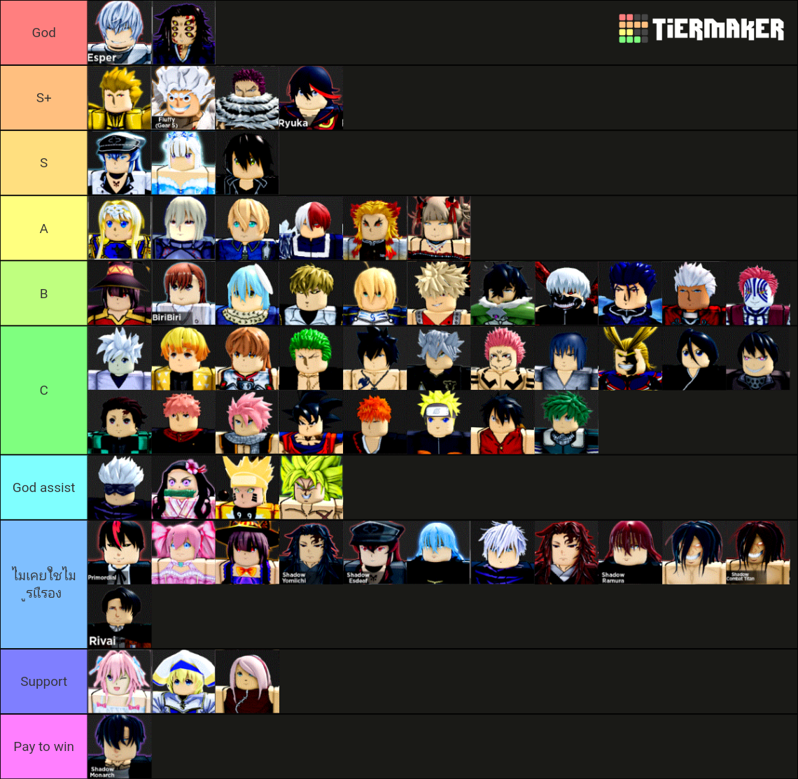 Tier List Anime Dimensions 2024 Clari Quentin