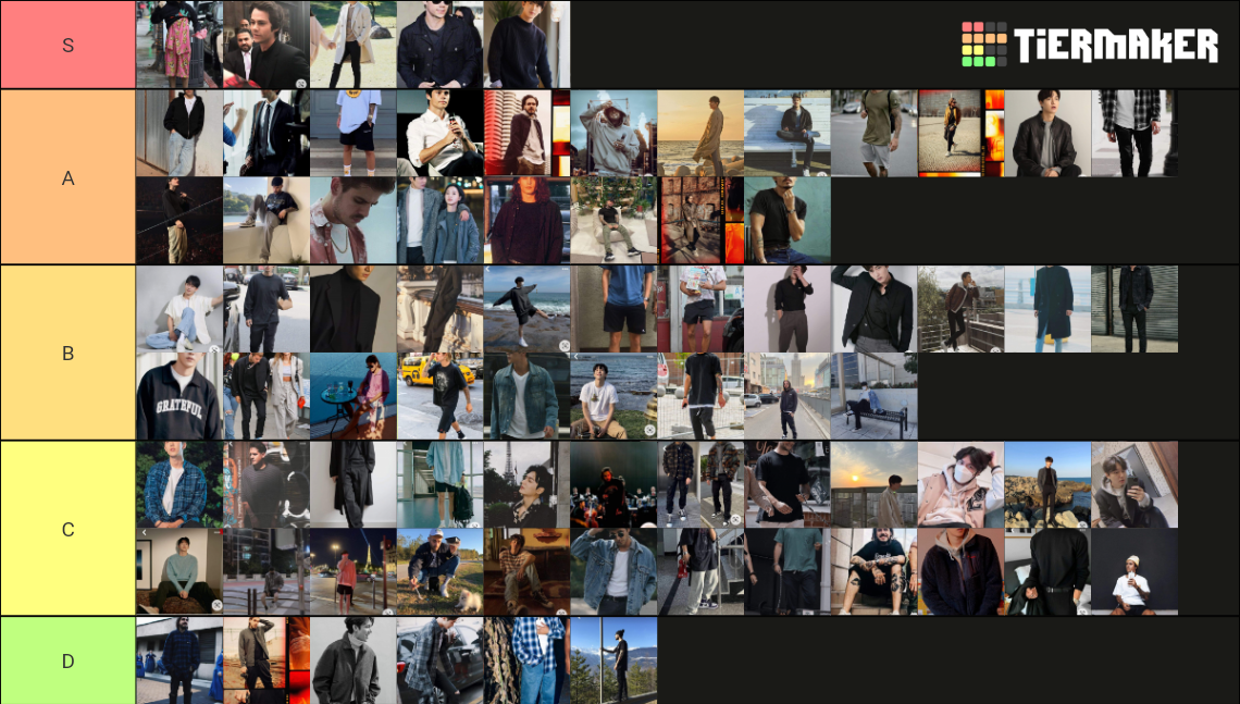 Man clothing Tier List Rankings) TierMaker