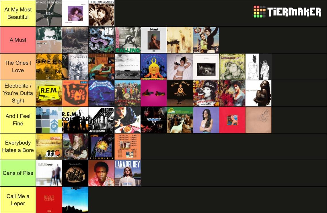 R.E.M. Albums and Other Albums Tier List Rankings) TierMaker