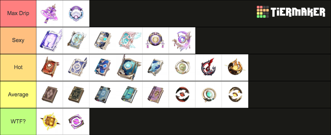 Genshin Catalist Drip Tier List (Community Rankings) - TierMaker