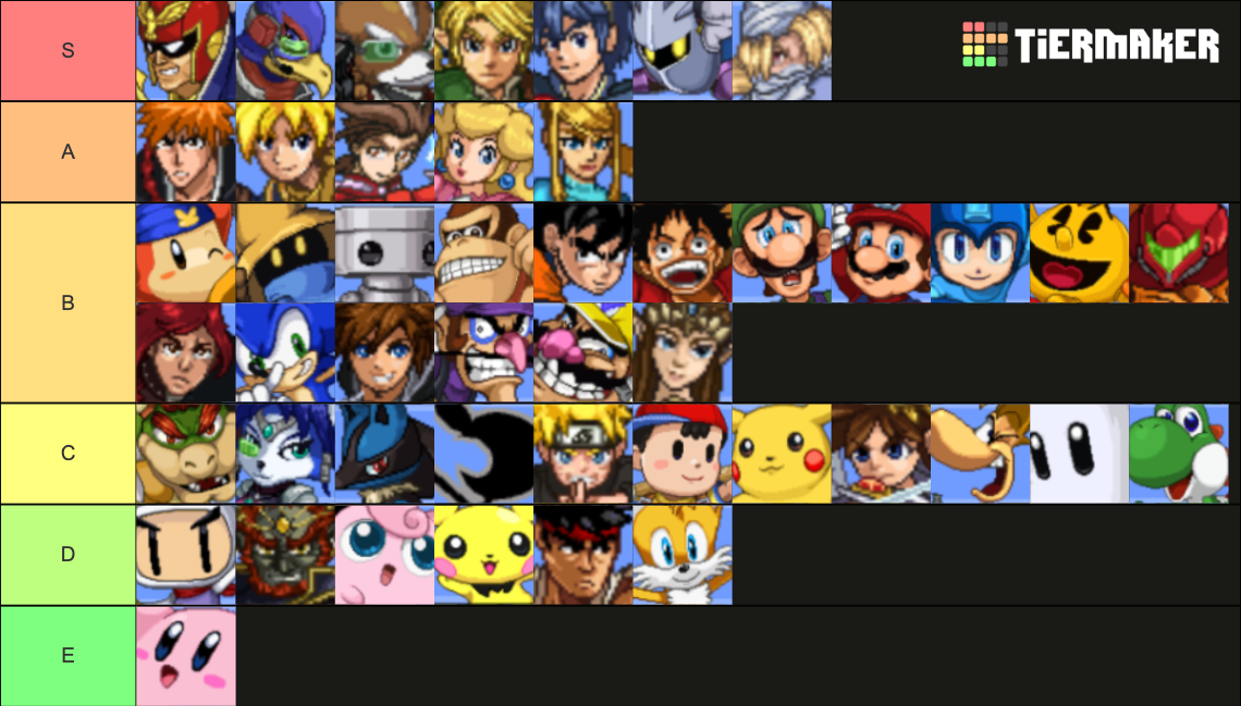 Super Smash Flash 1.3.1 Tier List (Community Rankings) - TierMaker