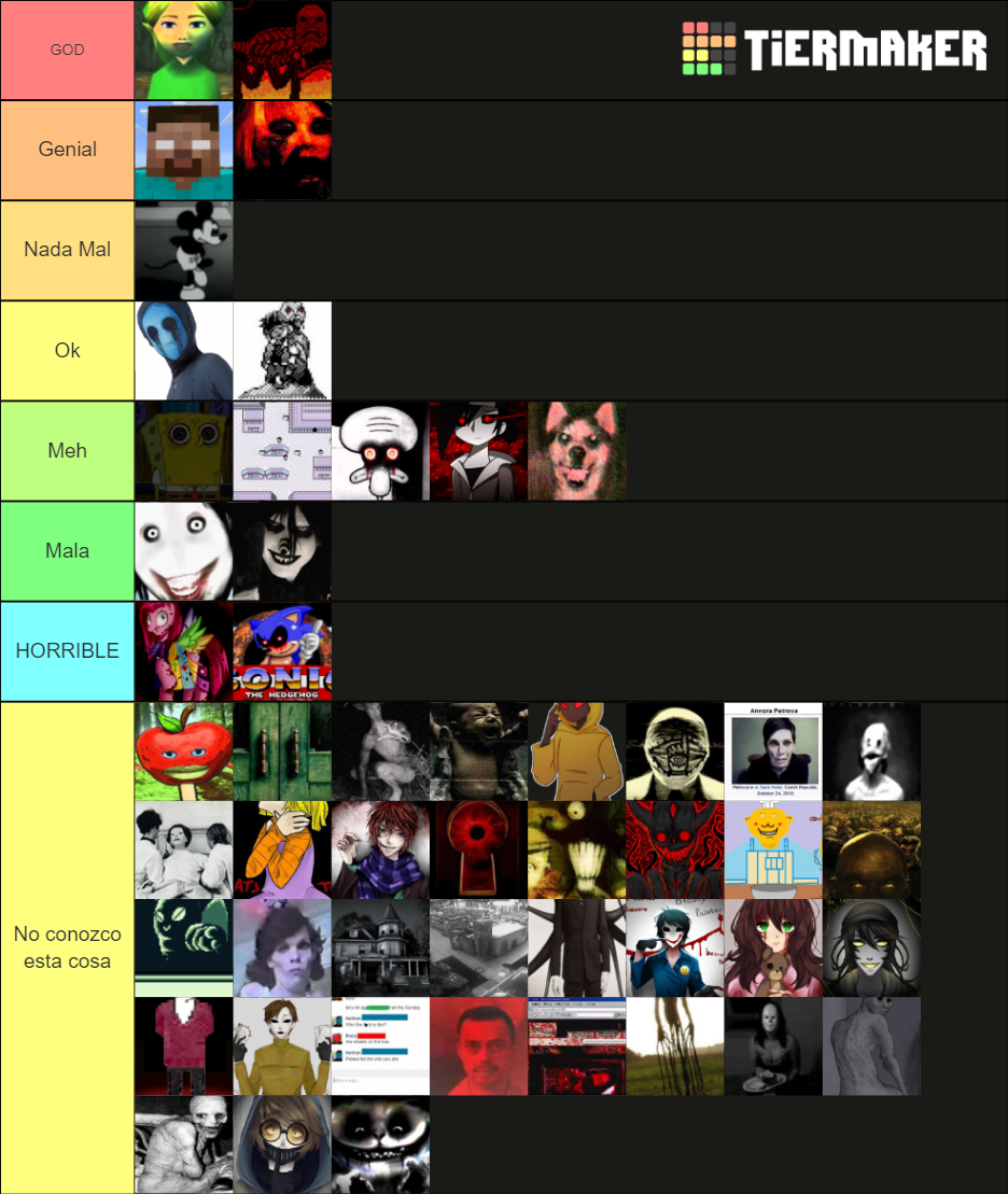Top Creepypastas Tier List Rankings) TierMaker