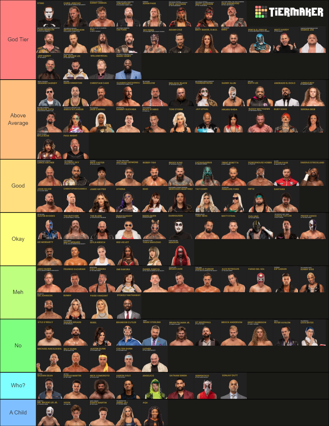 AEW Roster July 2022 Tier List Rankings) TierMaker