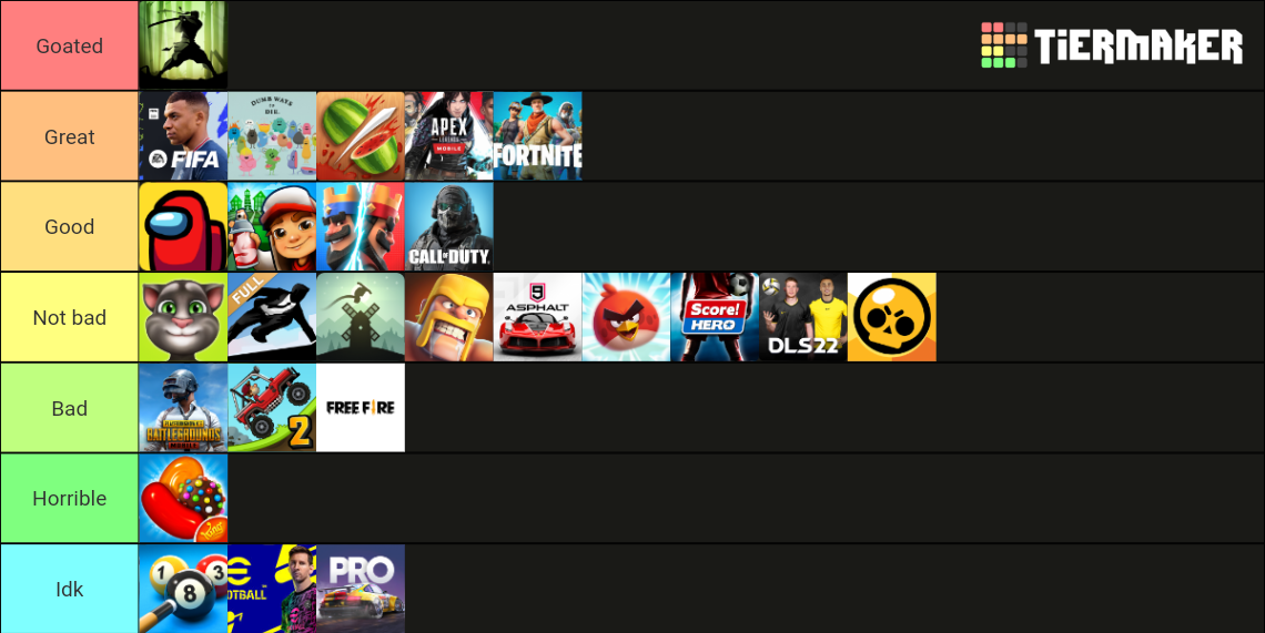 Mobile games Tier List Rankings) TierMaker