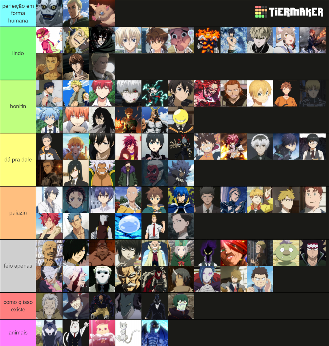 TIER LIST ANIME BOYS Tier List Community Rankings TierMaker