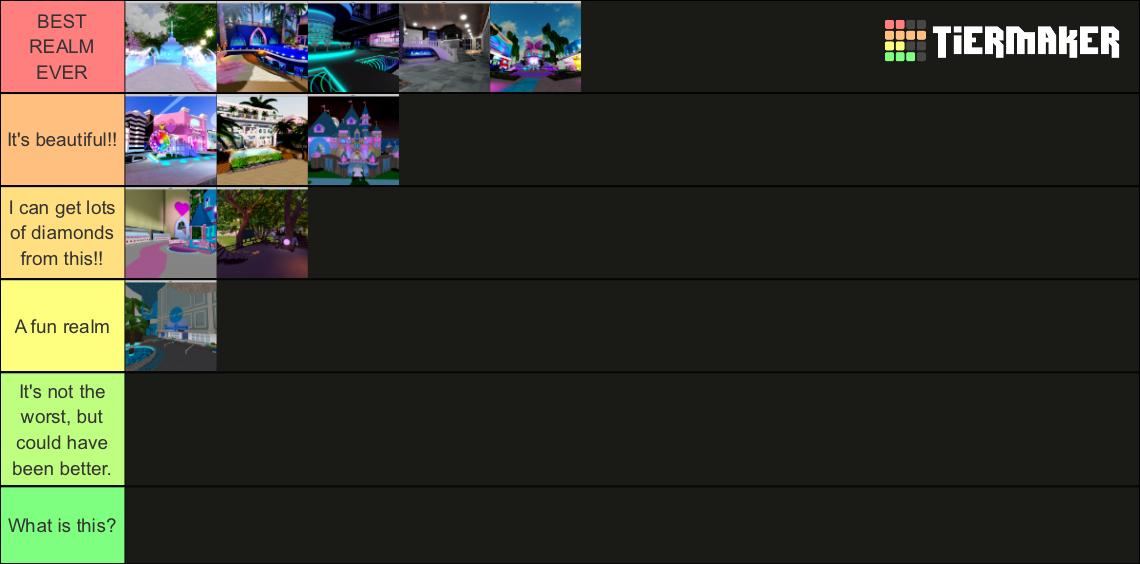 Royale High Realms Tier List (Community Rankings) - TierMaker