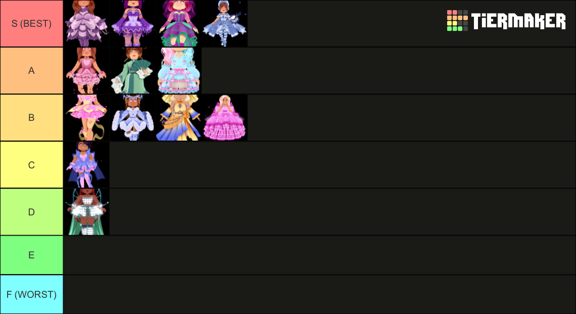 Royale High Sets Tier List (Community Rankings) - TierMaker