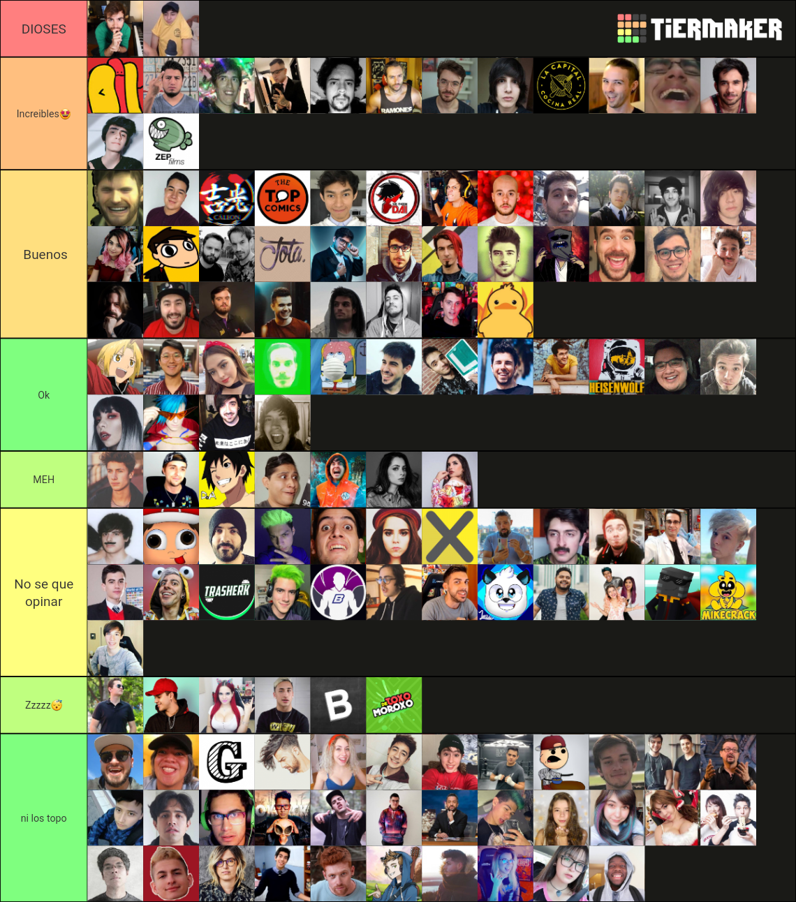 Youtubers Hispanos Tier List Rankings) TierMaker