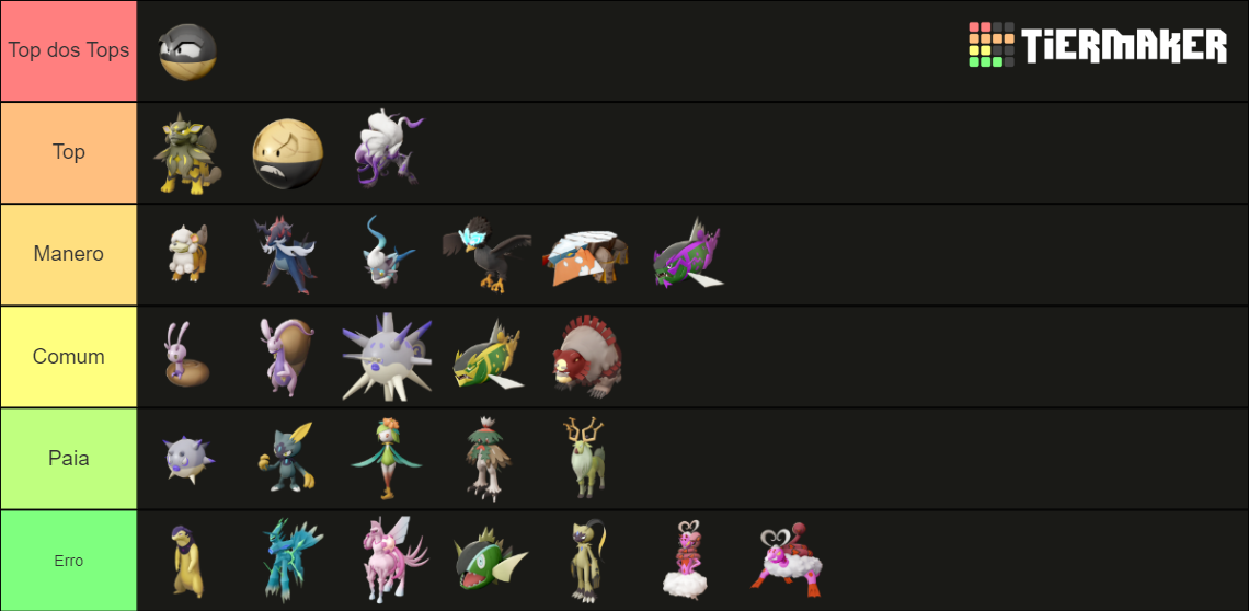 Pokémon Legends: Arceus | SHINY | Tier List (Community Rankings ...