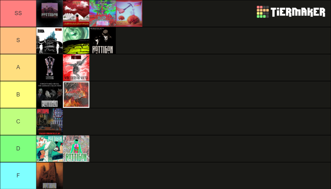 Rottigon Album Cover Tier List Rankings) TierMaker