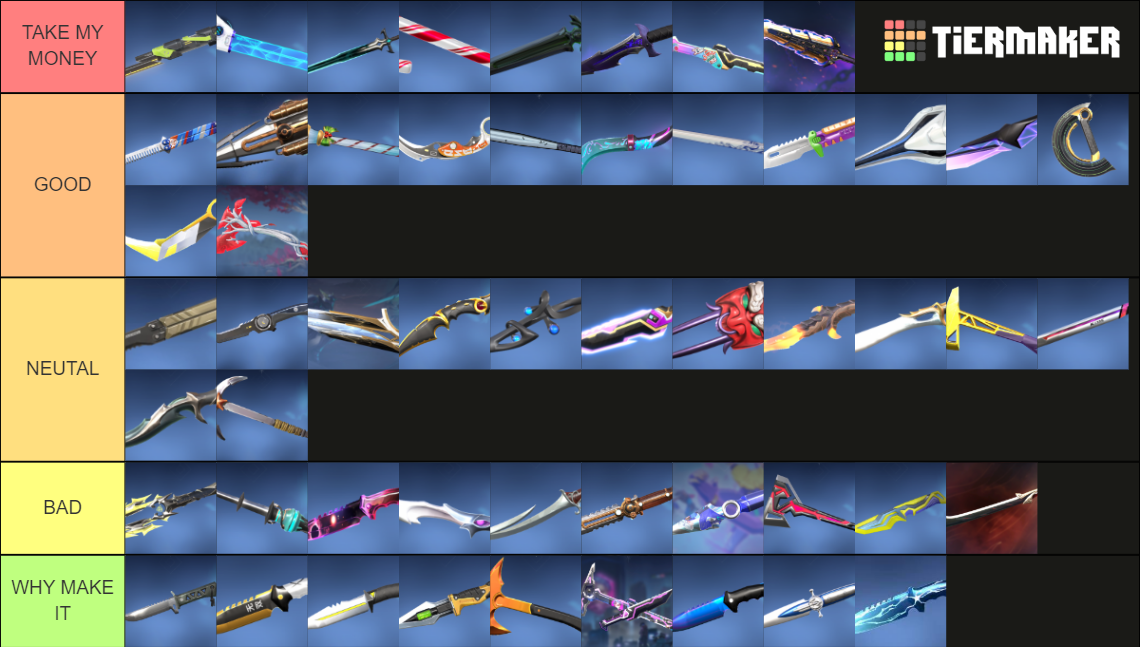 Valorant Knife Skins Tier List Community Rankings Tiermaker