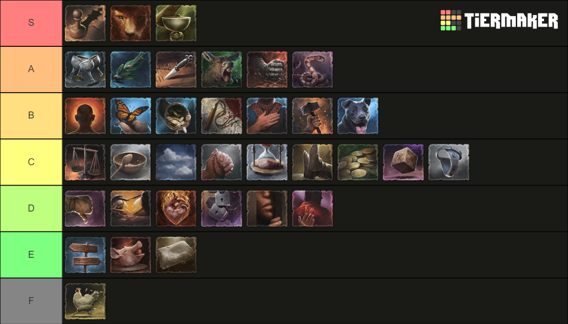 ck3-personality-traits-tier-list-community-rankings-tiermaker