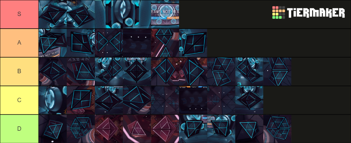 Echo Geos Tierlist Maker Tier List (Community Rankings) - TierMaker