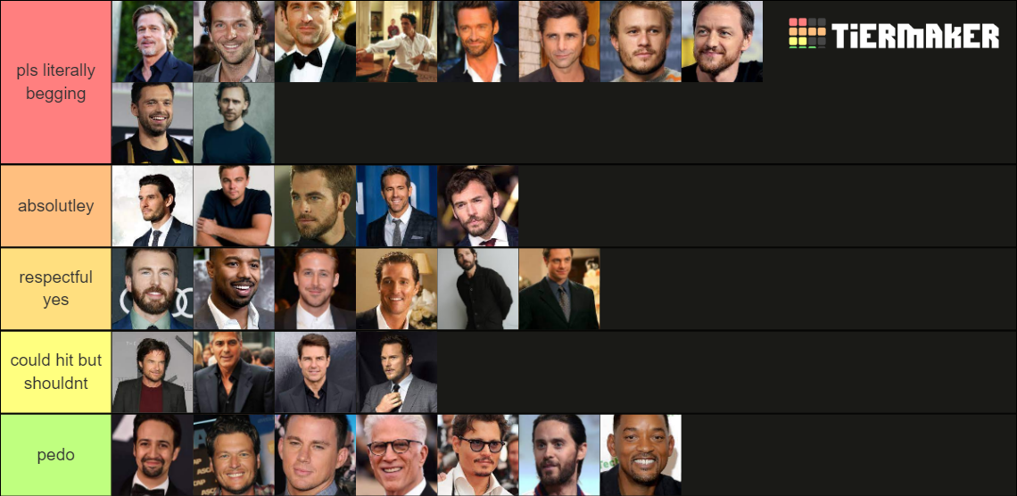 best dilfs Tier List Rankings) TierMaker