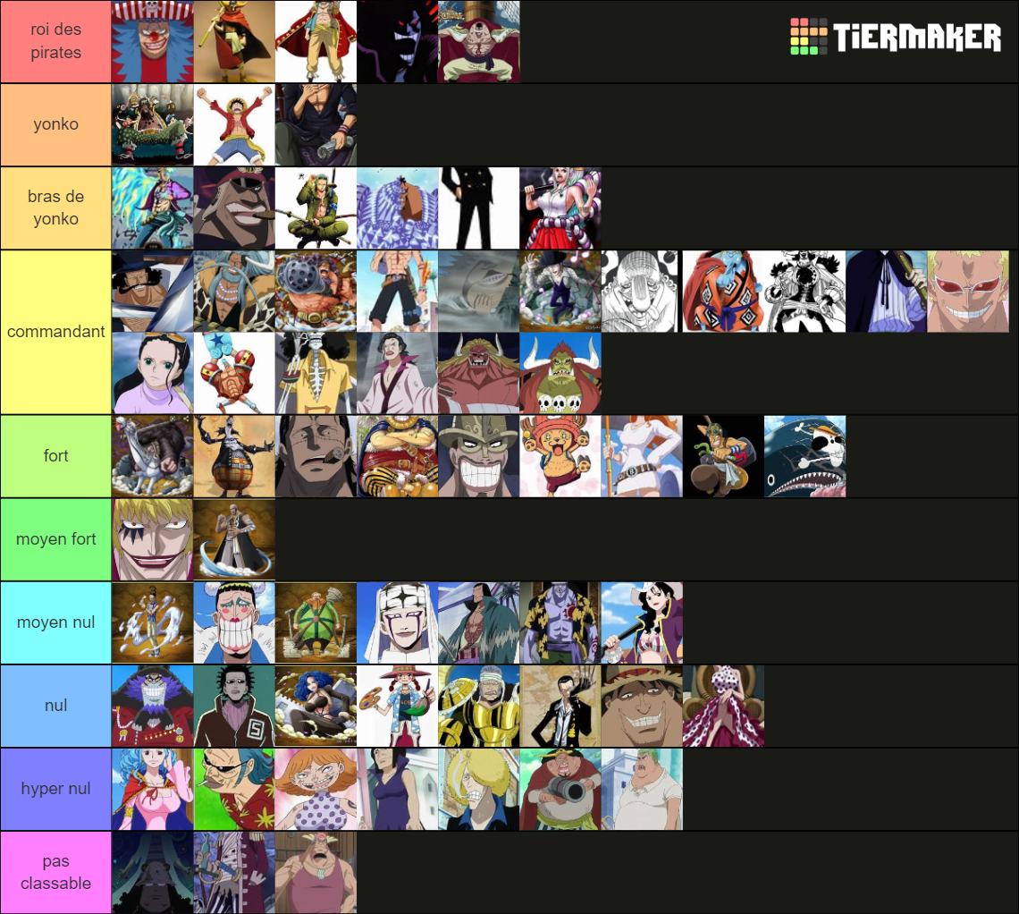 One piece Tier List Rankings) TierMaker