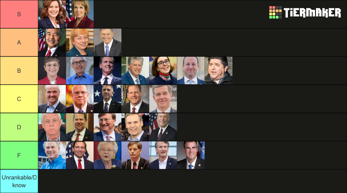 United States Governors as of 2022 Tier List (Community Rankings ...