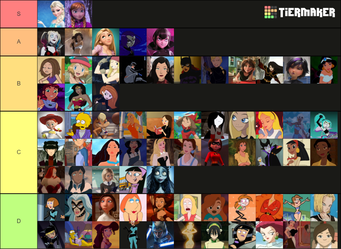 Cartoon Crushes Tier List (Community Rankings) - TierMaker