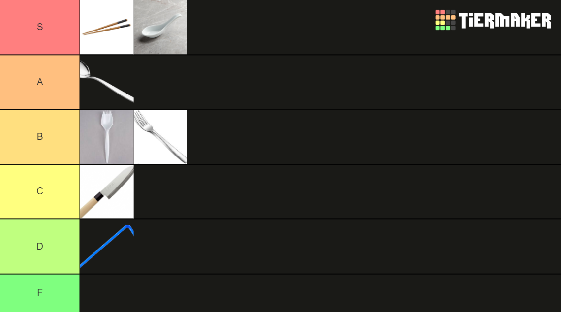 Utensils Tier List Rankings) TierMaker