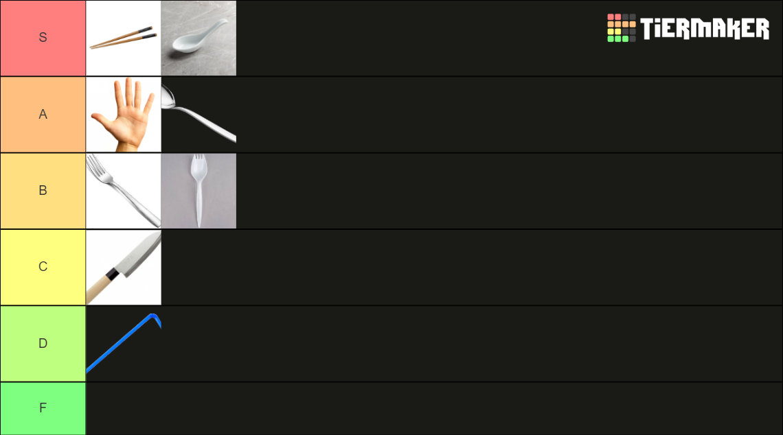 Utensils Tier List Rankings) TierMaker