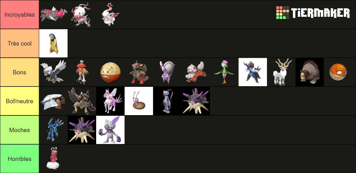 Pokémon Legends Arceus ALL Hisuian Forms Tier List (Community Rankings ...