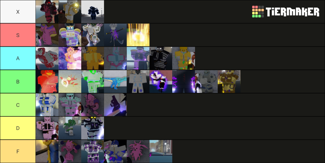 YBA Stands (ANUBIS UPDATE) Tier List (Community Rankings) - TierMaker