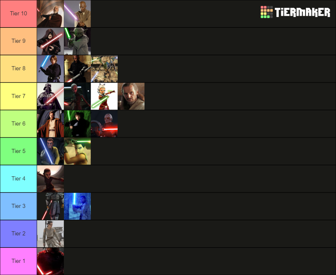 Best Lightsaber Duelists Tier List Rankings) TierMaker