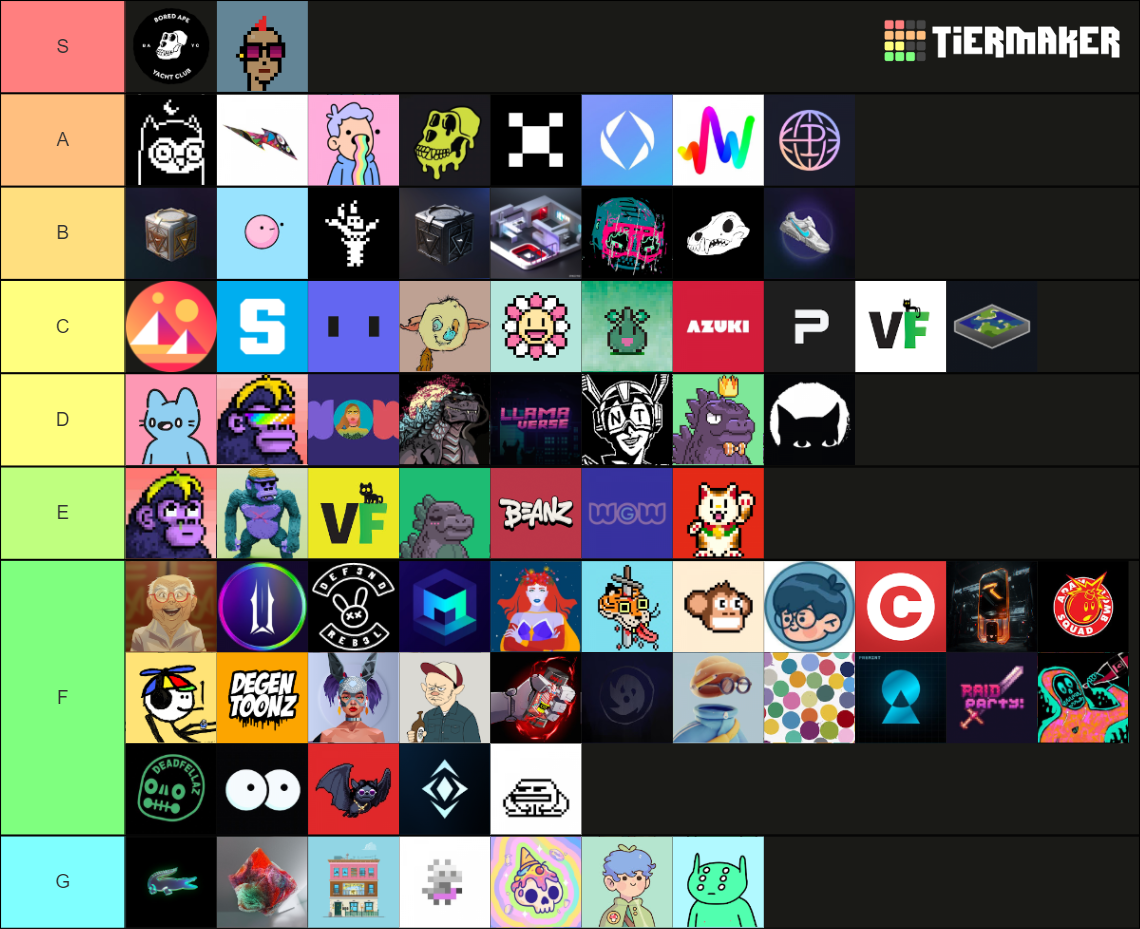 nft for the next bull run Tier List Rankings) TierMaker