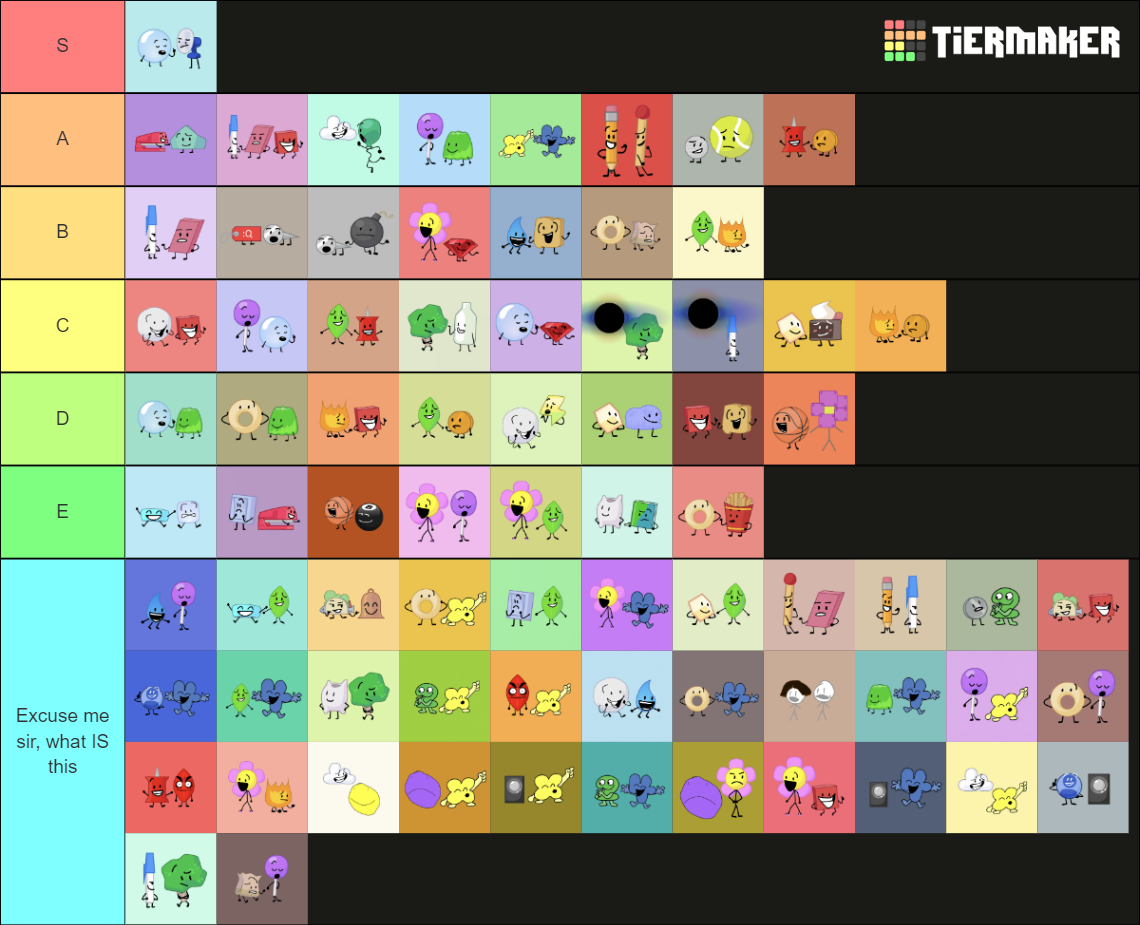 BFB / TPOT ships Tier List (Community Rankings) - TierMaker