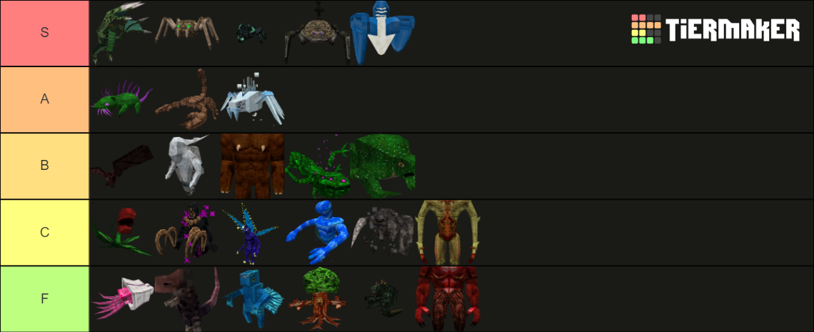 Lycanite mobs Tier List (Community Rankings) - TierMaker