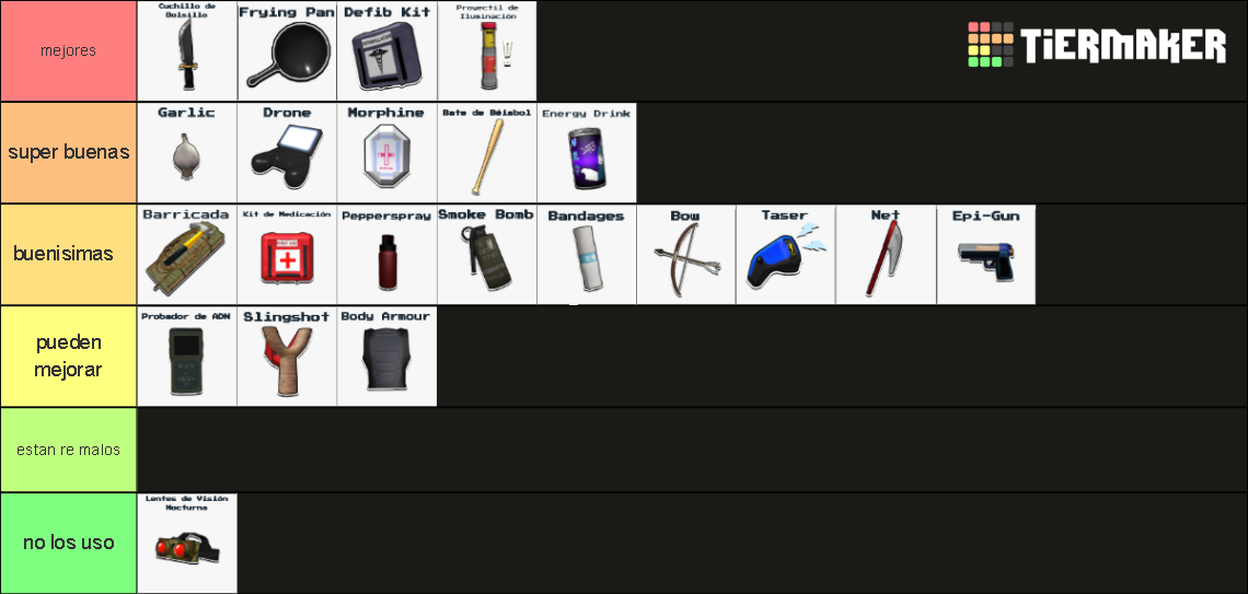 Vampire Hunters 3 gadgets Tier List (Community Rankings) - TierMaker