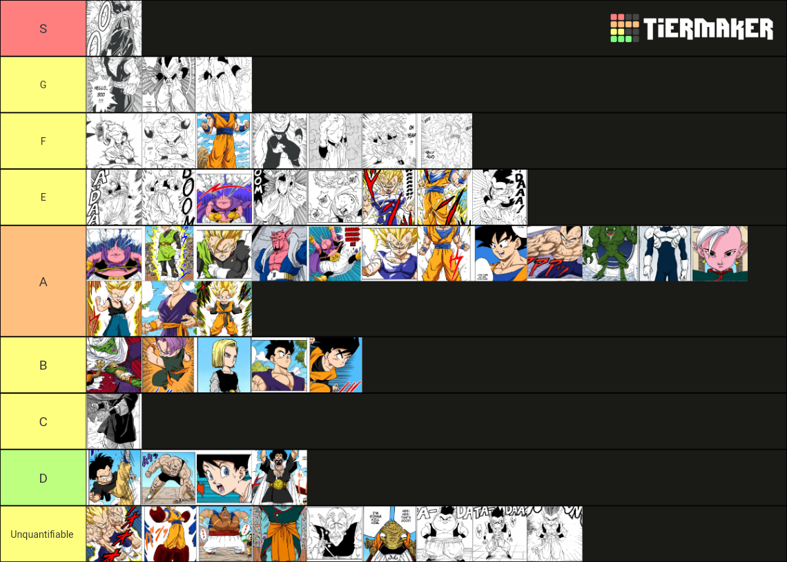 buu-saga-tier-list-community-rankings-tiermaker