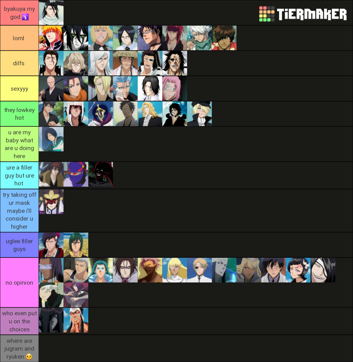 Bleach Hottest male character Tier List Rankings) TierMaker