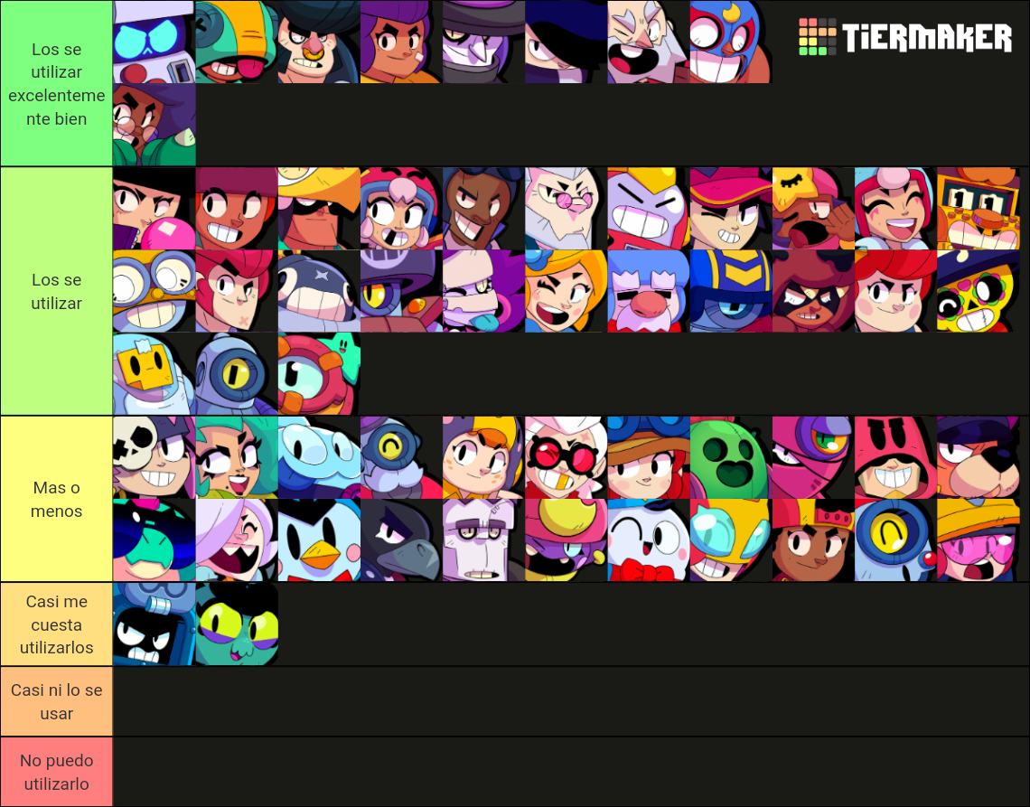 Brawl Stars - All Brawlers (2022, Otis and Penny) Tier List (Community ...