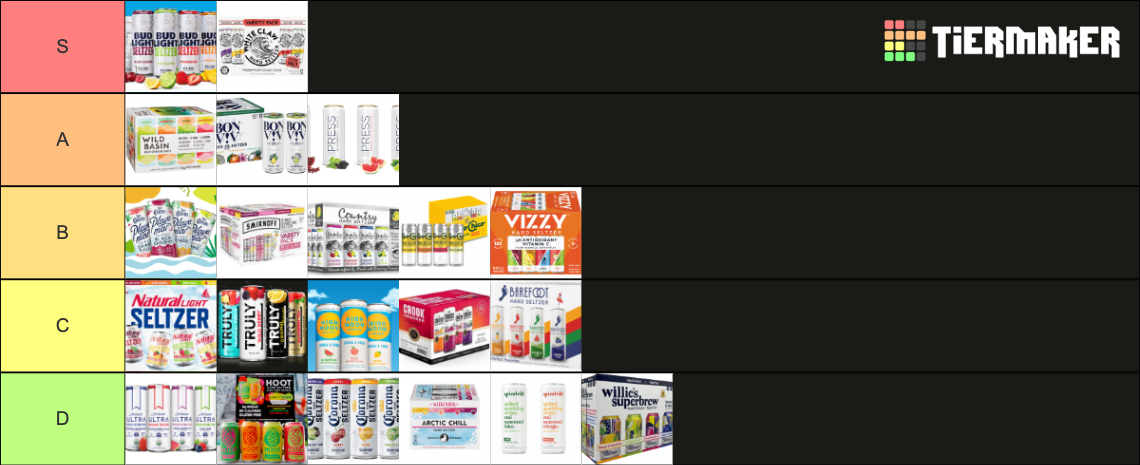 Hard Seltzer Brands Only Not Flavors Tier List Community Rankings 