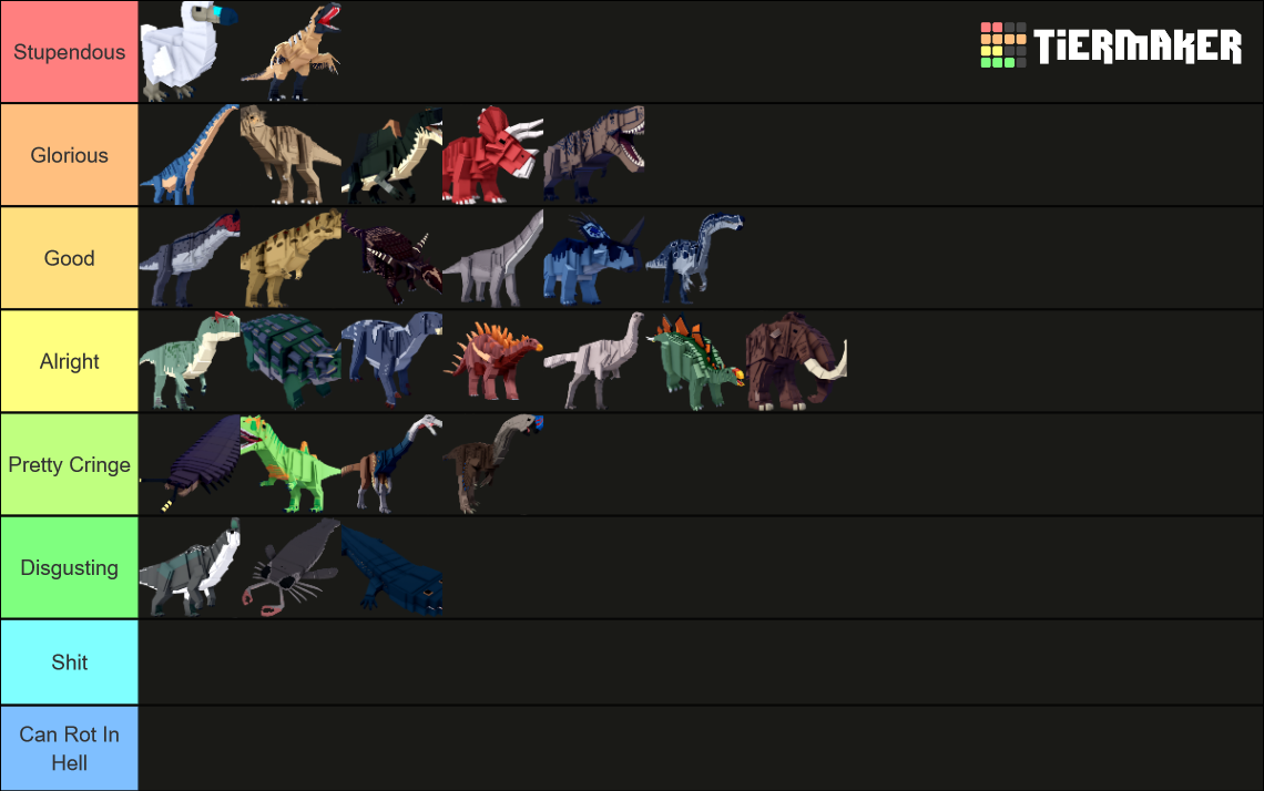 Dinosaur Arcade Dinosaur Tier List Rankings) TierMaker