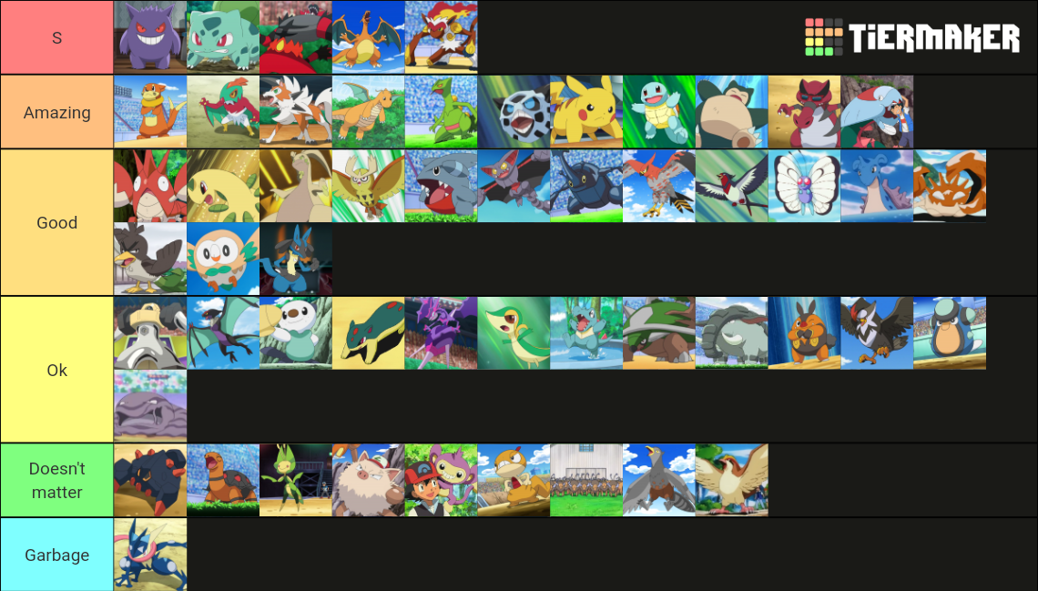 All Of Ash Ketchum's Pokémon Tier List (Community Rankings) - TierMaker