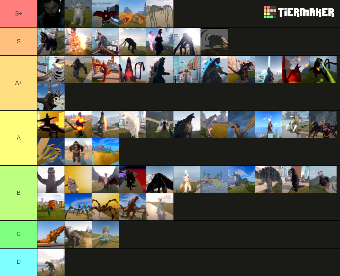 kaiju-universe-tier-list-community-rankings-tiermaker