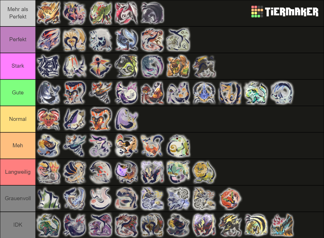 monster-hunter-rise-tier-list-community-rankings-tiermaker