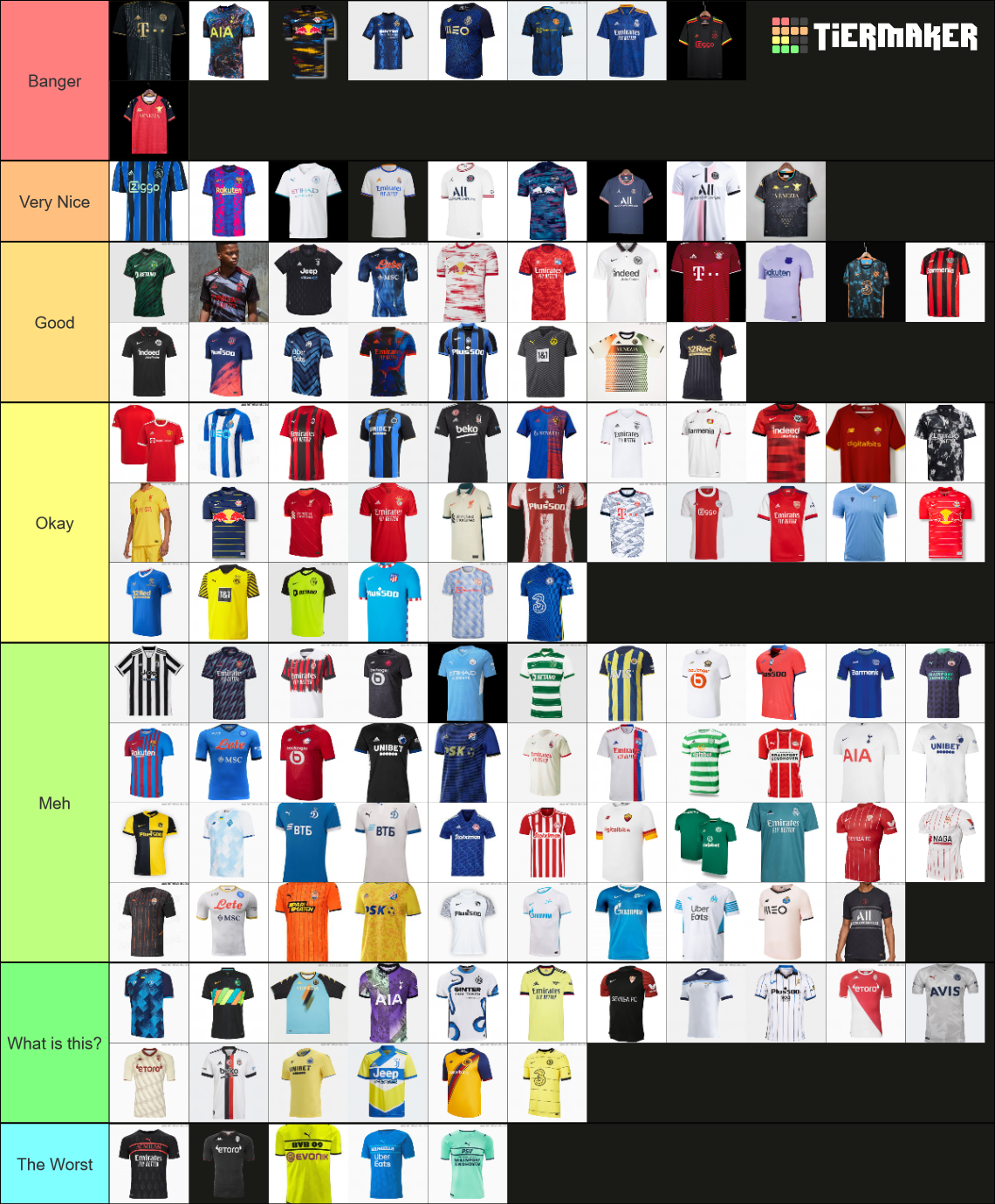 Football Kits 21/22 Tier List Rankings) TierMaker