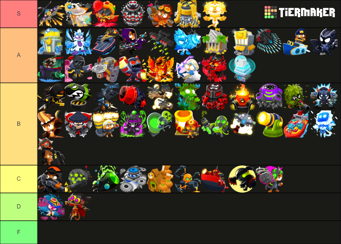 Bloons TD 6 Tier List (Community Rankings) - TierMaker