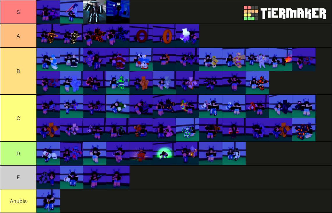 Stands Awakening Value Tierlist Tier List (Community Rankings) - TierMaker