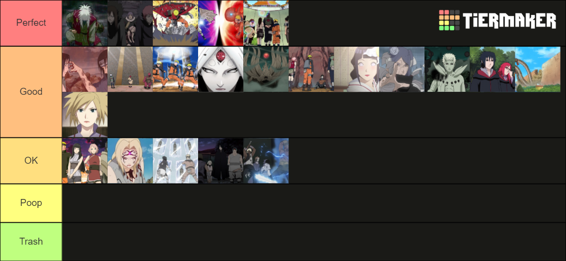 Naruto Classic & Naruto Shippuden Arcs Tier List Rankings