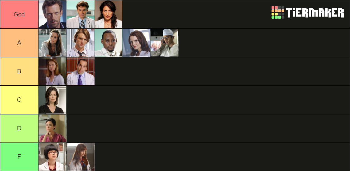 House Md Characters Tier List Rankings) TierMaker