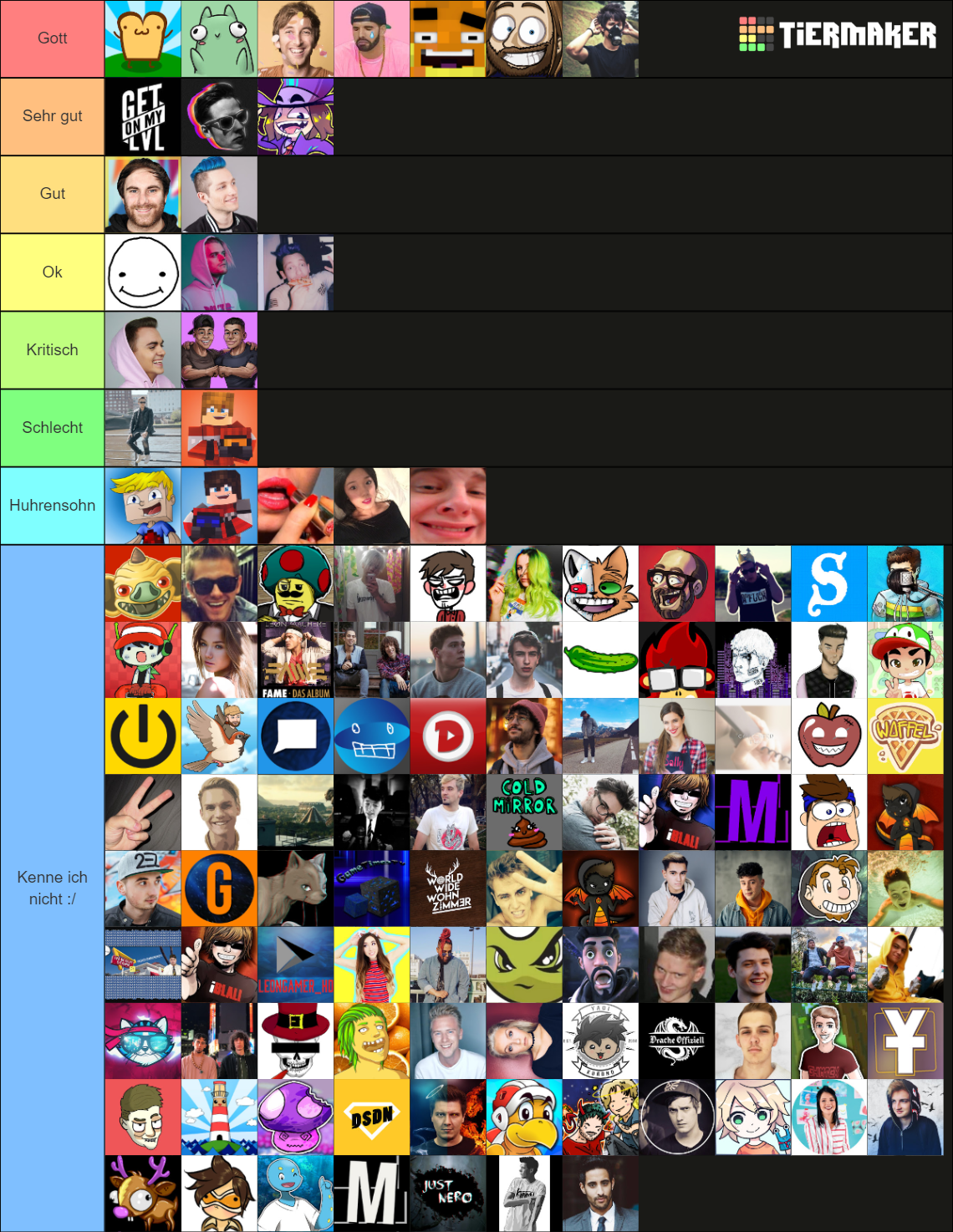 German youtuber/Deutsche Youtuber Tier List (Community Rankings ...