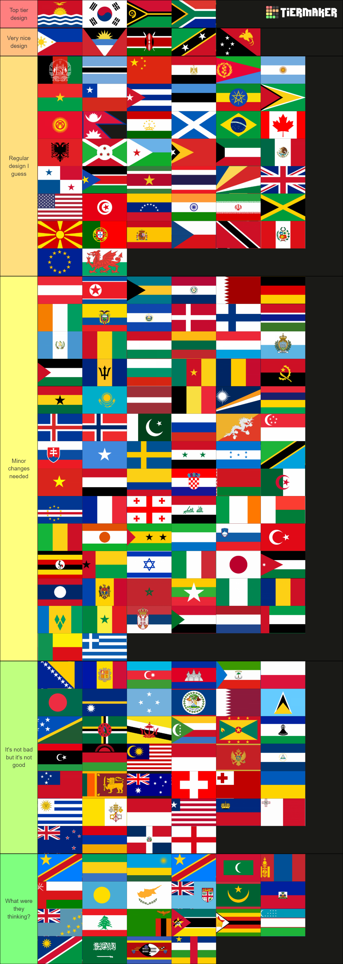 country-flags-tier-list-community-rankings-tiermaker