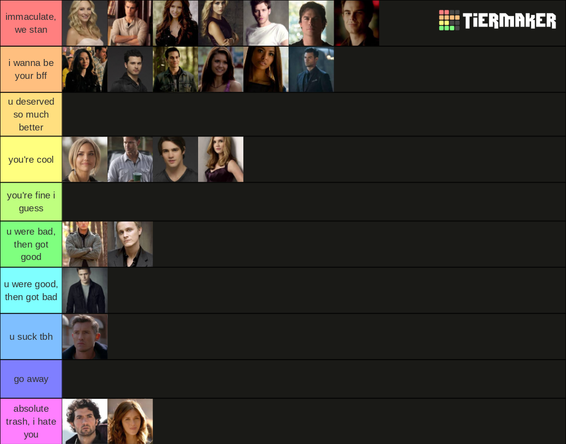 TVD characters Tier List Rankings) TierMaker