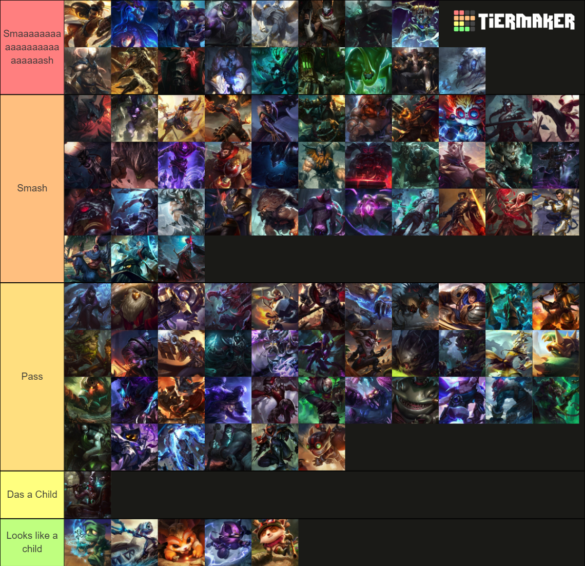 League of Legends Men S/P Tier List Rankings) TierMaker