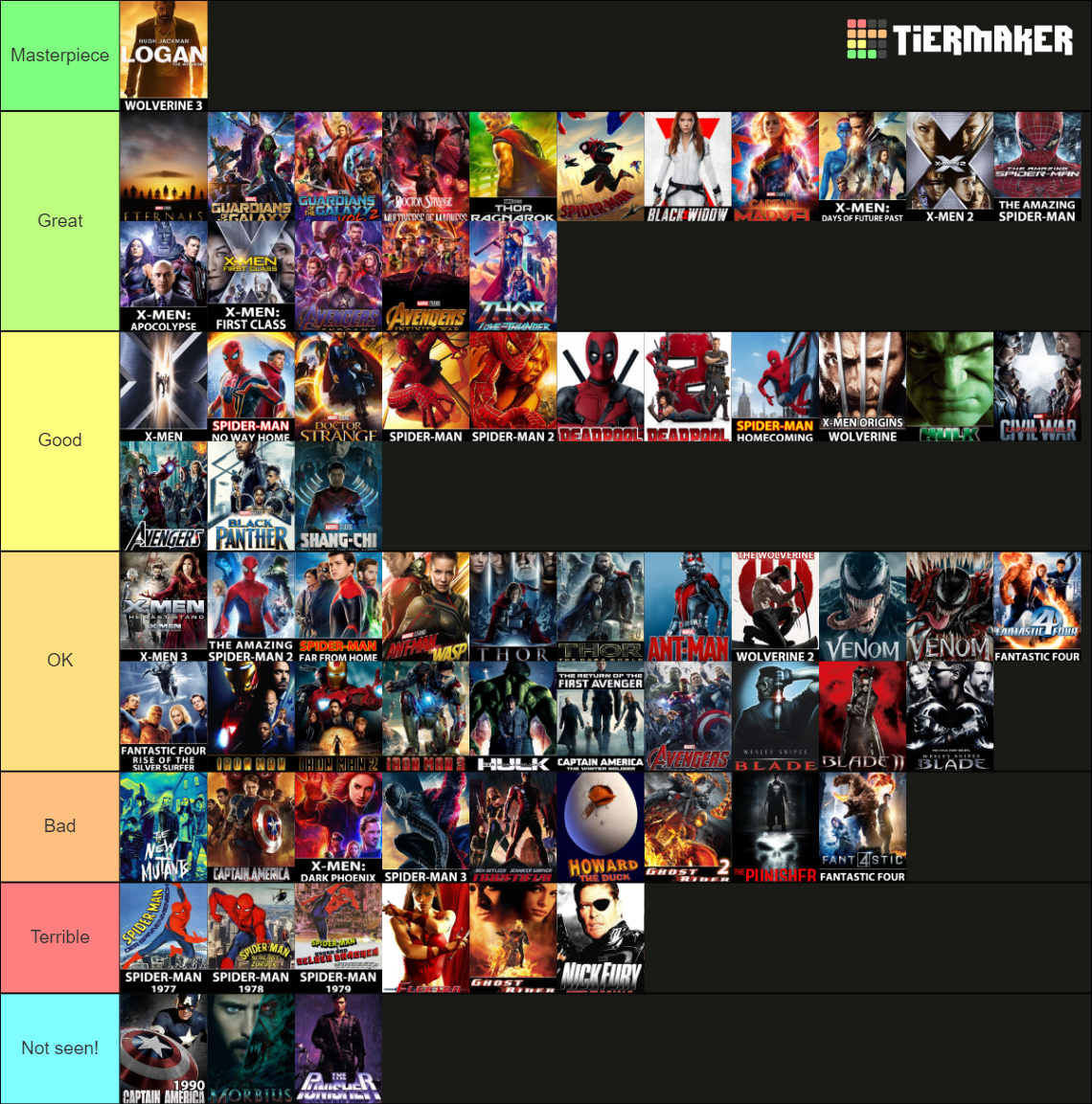 Superhero Movies Tier List 2023