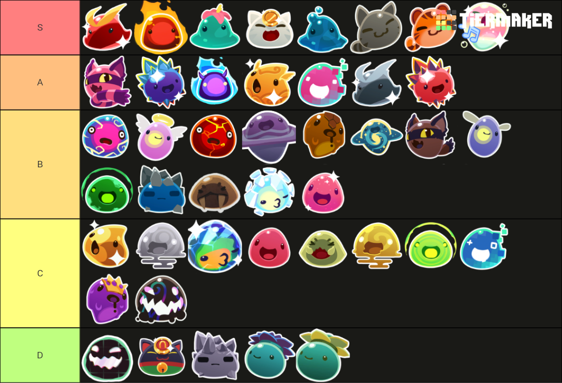 Slime Rancher Slimes (with secret styles) Tier List (Community Rankings ...