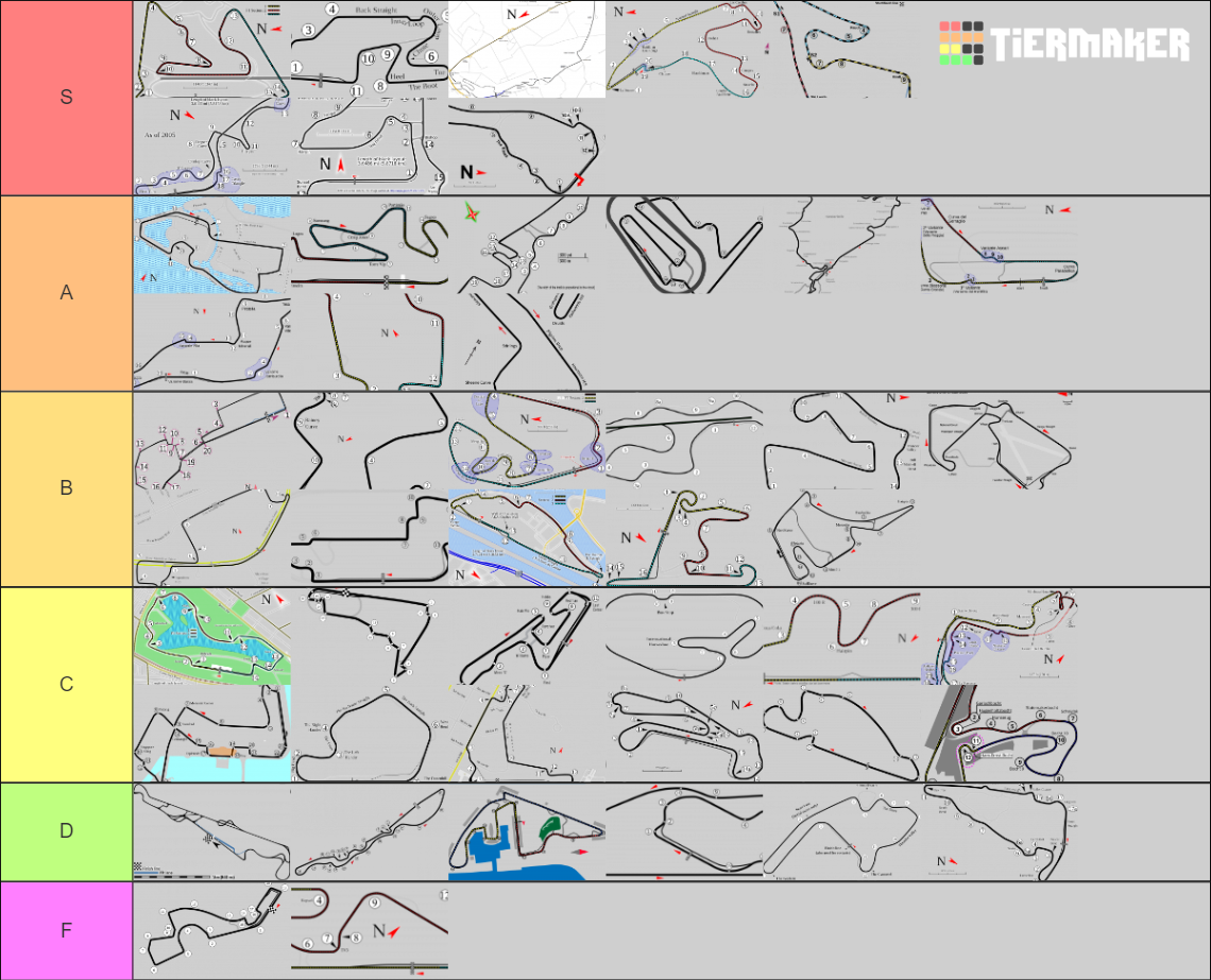 Race Tracks Around the World Tier List Rankings) TierMaker
